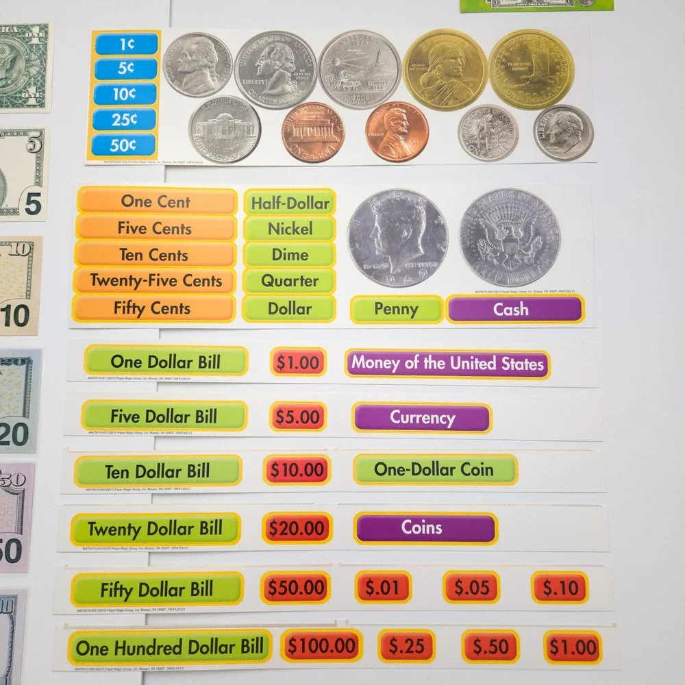 Eureka Money Teacher Bulletin Board Set & Monopoly Bills Classroom Border